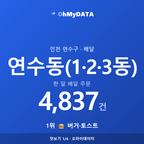 연수동(1·2·3동) 맛보기 1/4