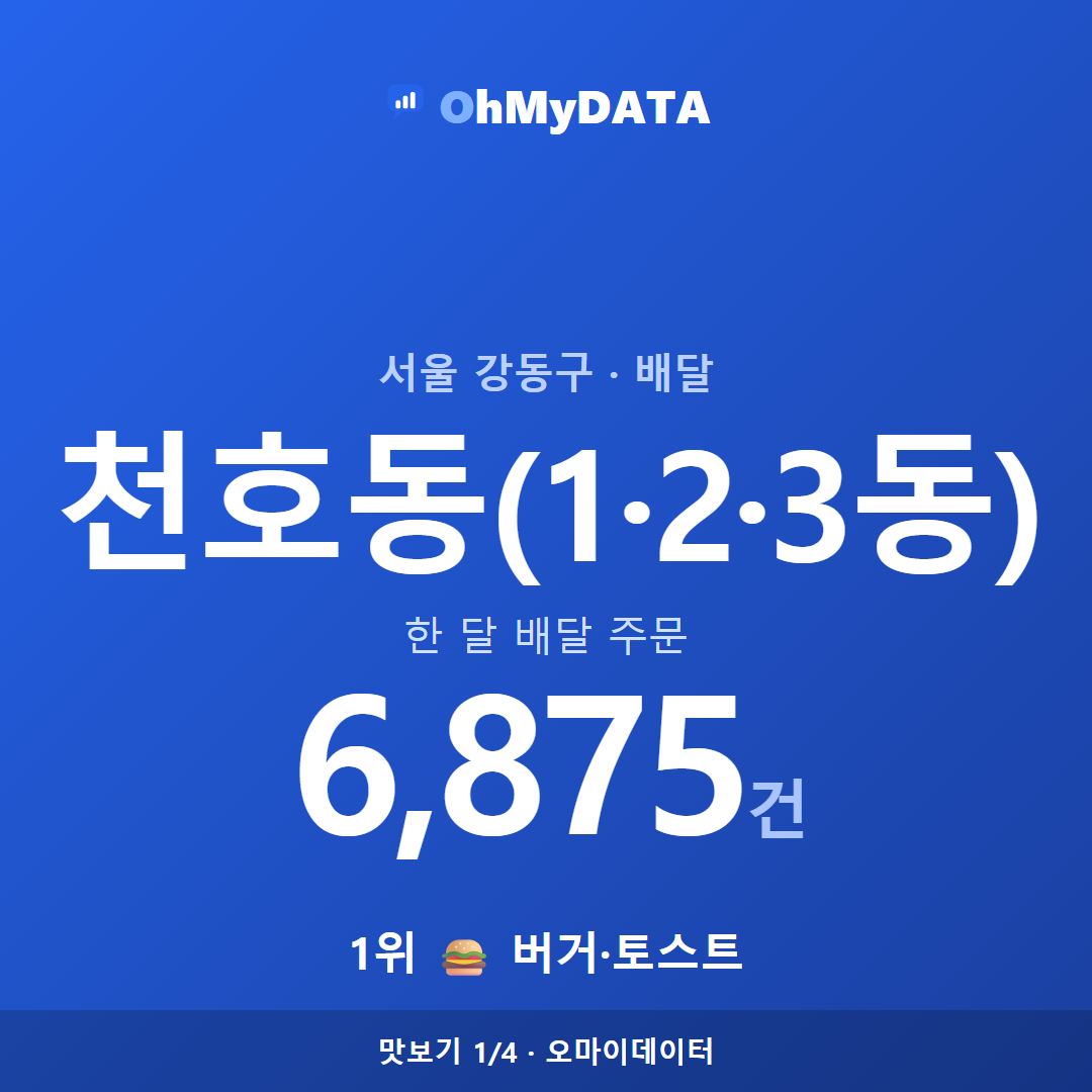 천호동(1·2·3동) 맛보기 1/4