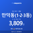 만덕동(1·2·3동) 맛보기 1/4