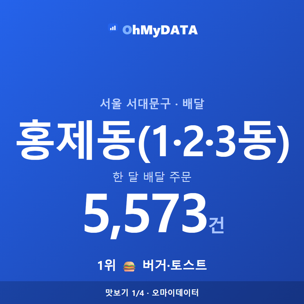 홍제동(1·2·3동) 맛보기 1/4