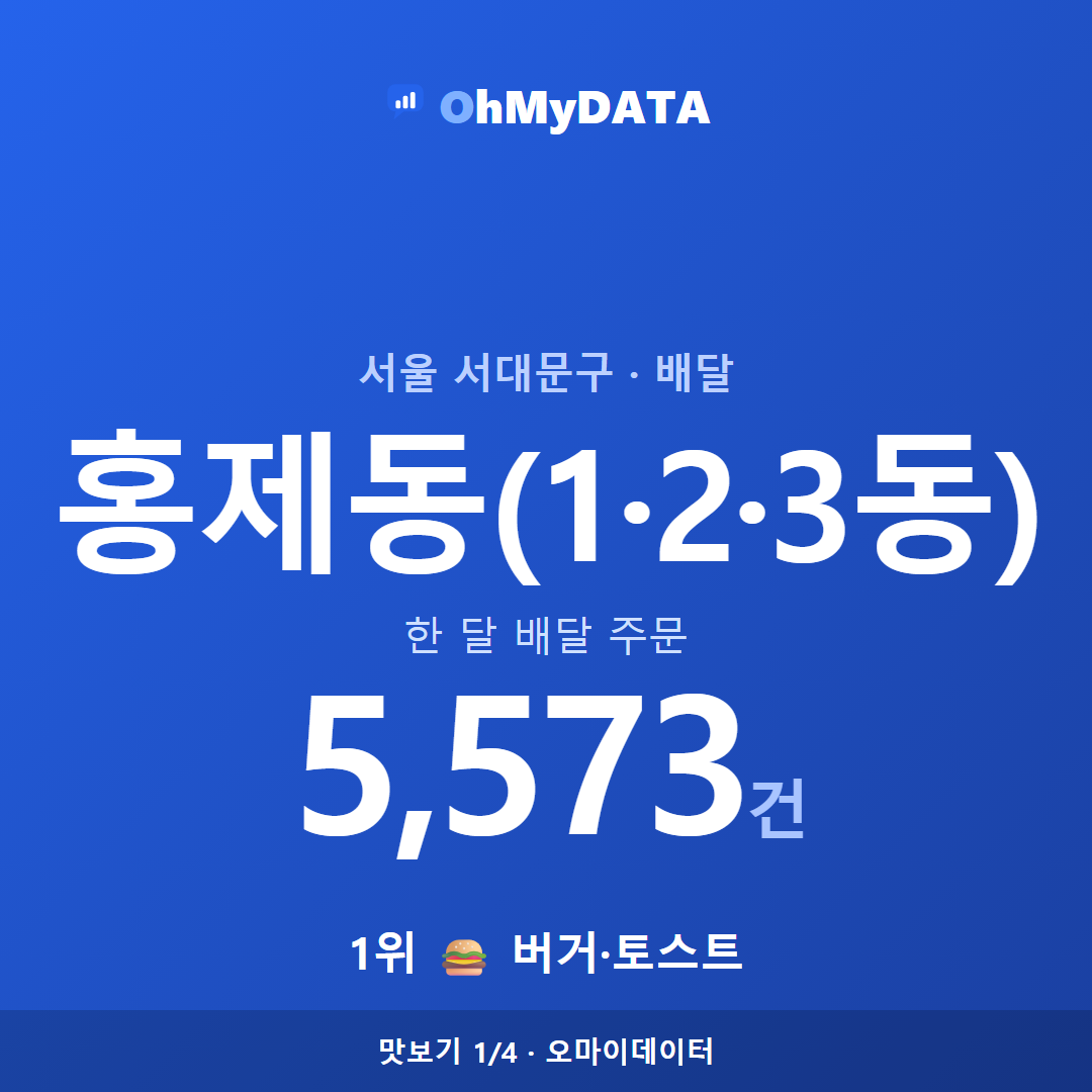 홍제동(1·2·3동) 맛보기 1/4