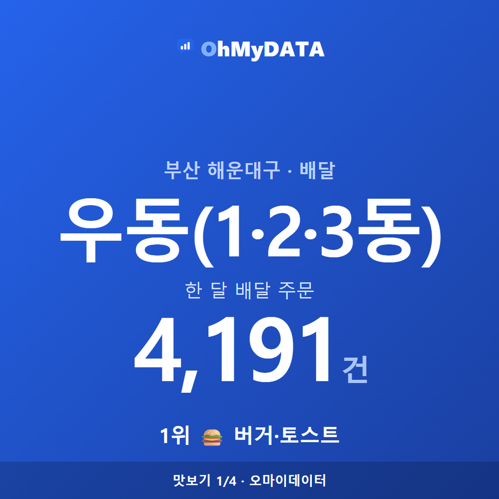 우동(1·2·3동) 맛보기 1/4