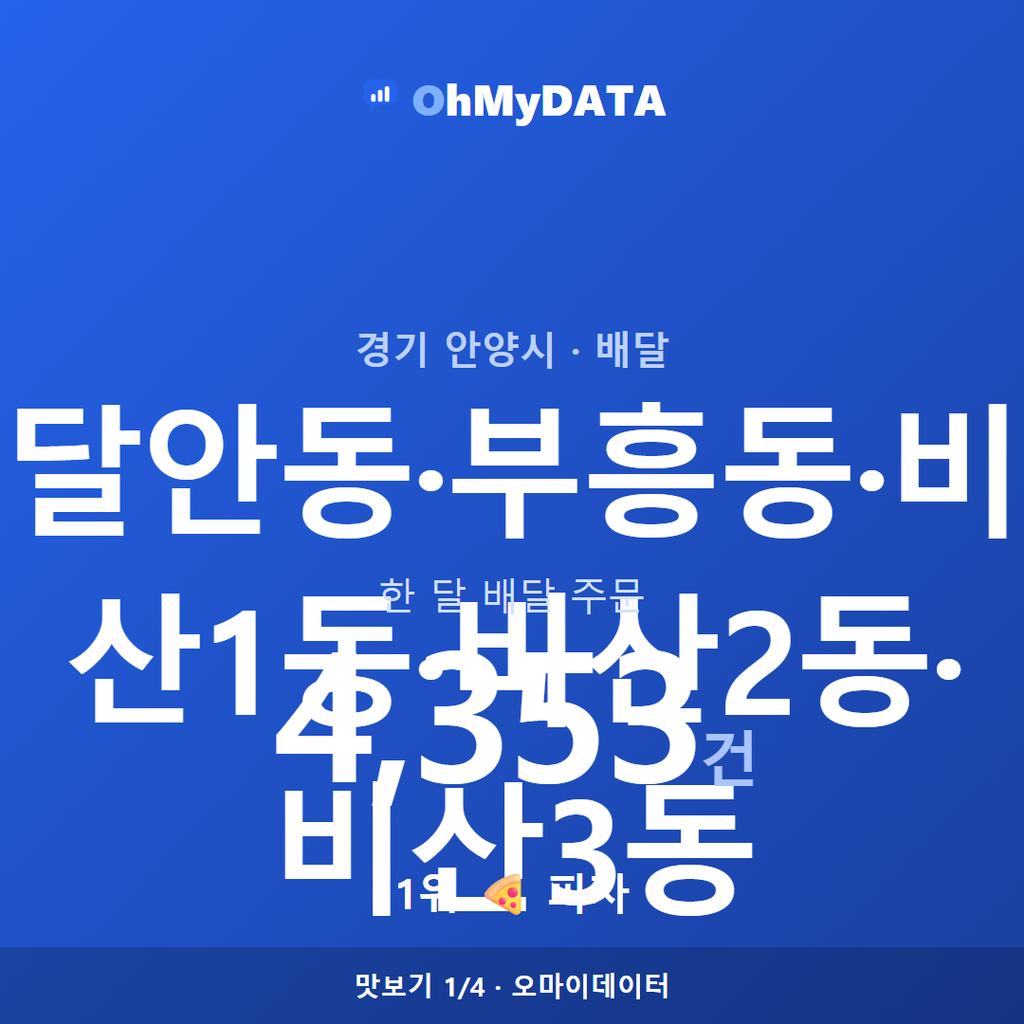 달안동·부흥동·비산1동·비산2동·비산3동 맛보기 1/4