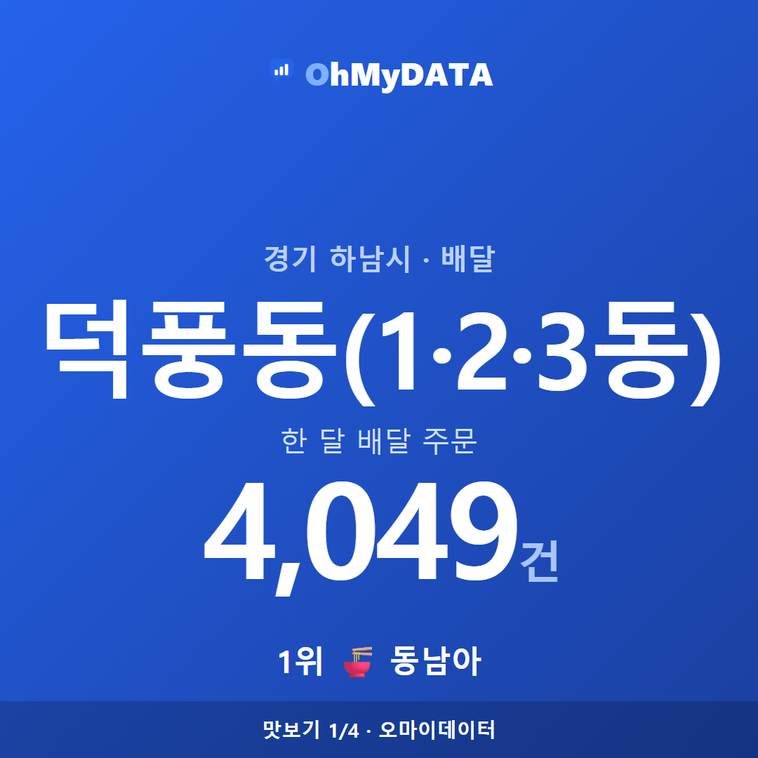 덕풍동(1·2·3동) 맛보기 1/4