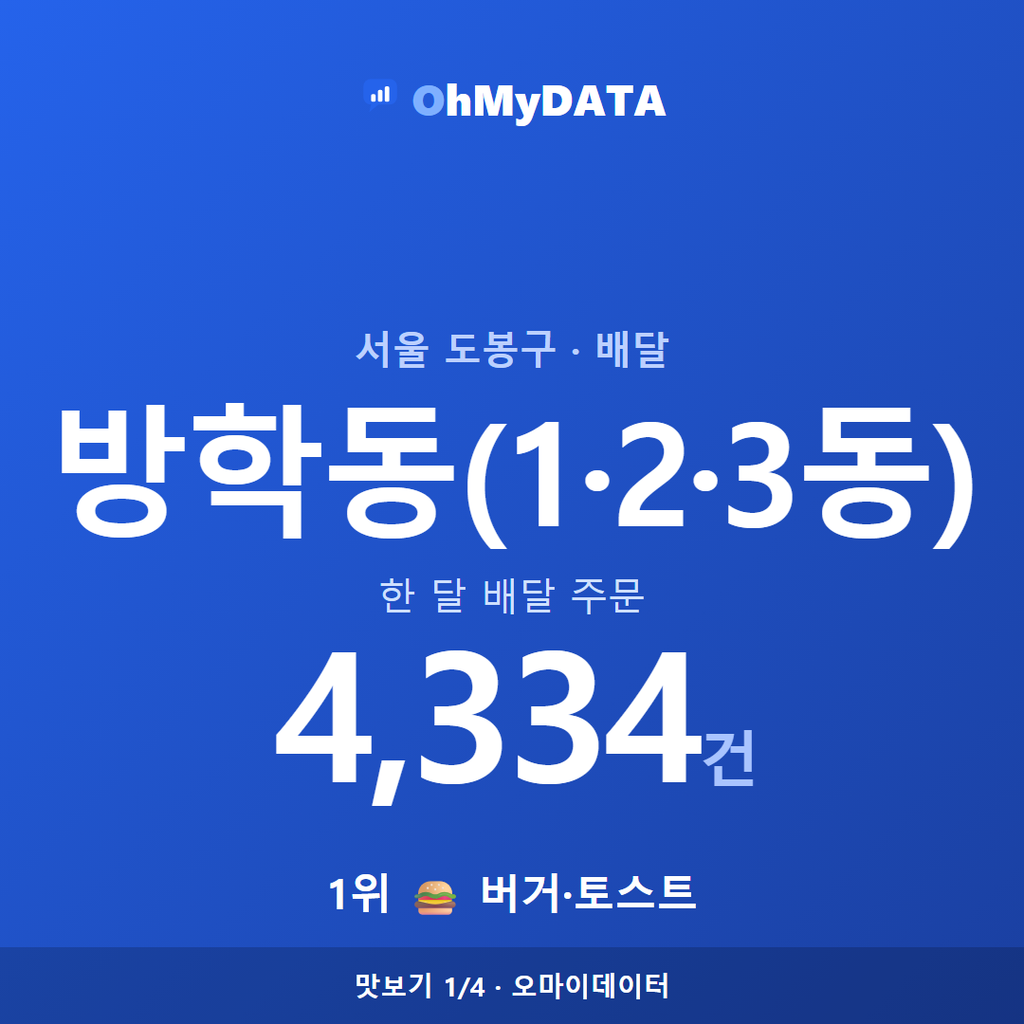 방학동(1·2·3동) 맛보기 1/4
