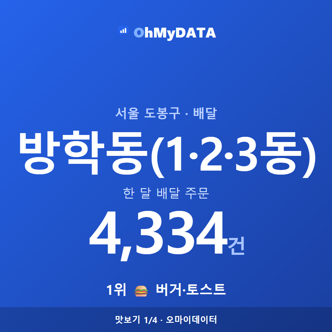 방학동(1·2·3동) 맛보기 1/4
