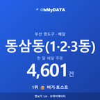 동삼동(1·2·3동) 맛보기 1/4