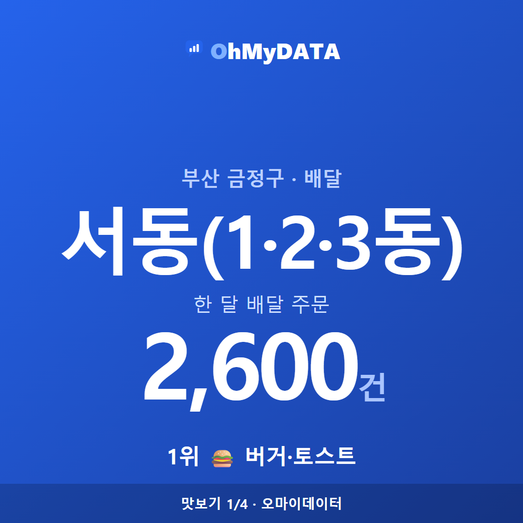 서동(1·2·3동) 맛보기 1/4