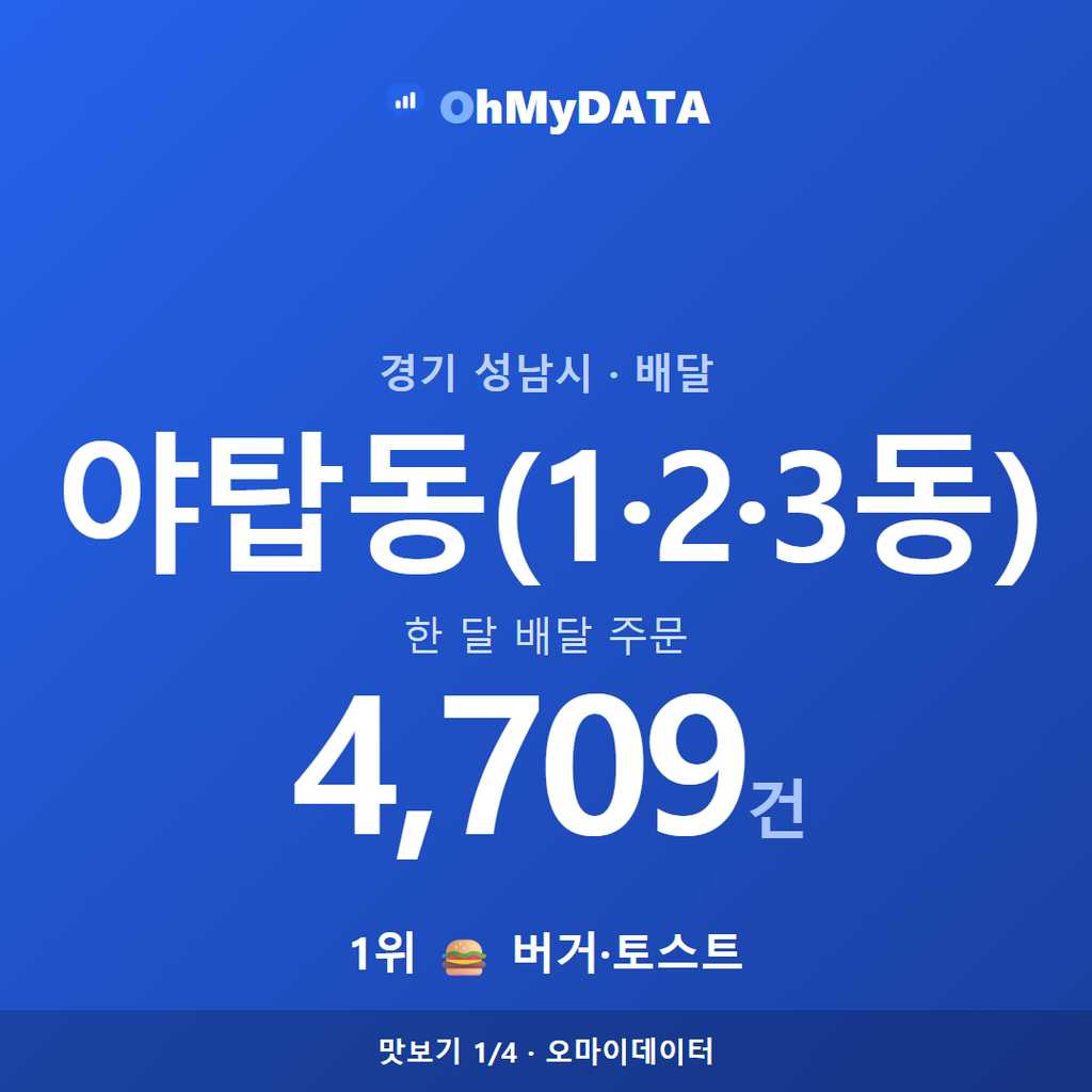 야탑동(1·2·3동) 맛보기 1/4
