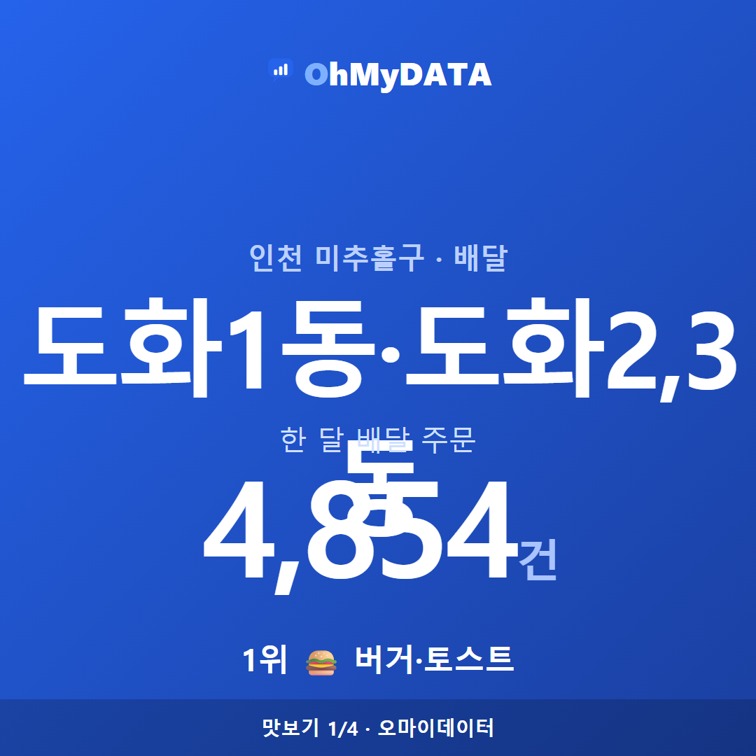 도화1동·도화2,3동 맛보기 1/4