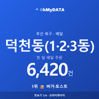 덕천동(1·2·3동) 맛보기 1/4