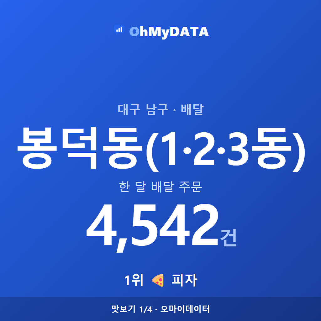 봉덕동(1·2·3동) 맛보기 1/4