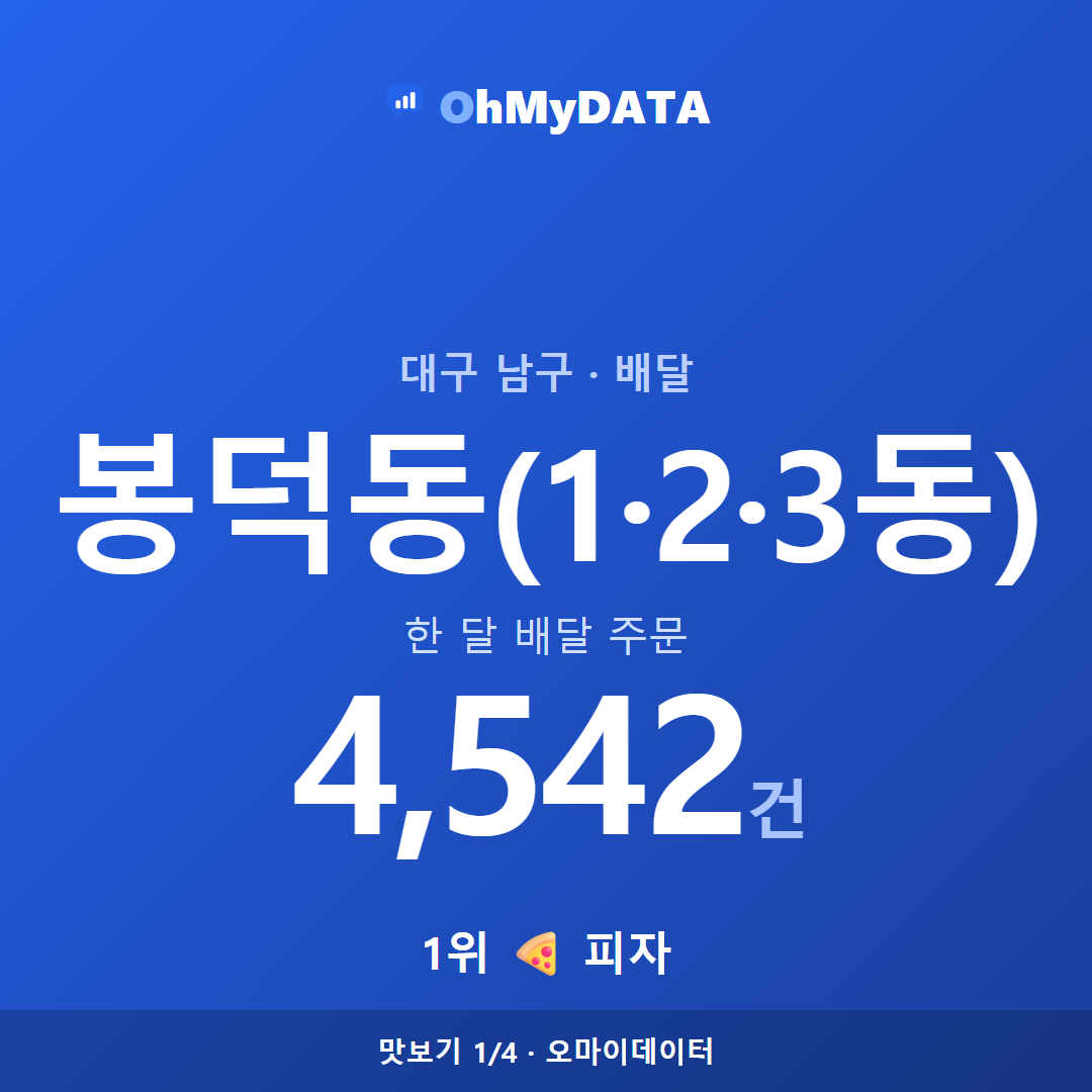 봉덕동(1·2·3동) 맛보기 1/4