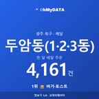 두암동(1·2·3동) 맛보기 1/4