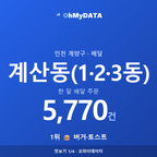 계산동(1·2·3동) 맛보기 1/4