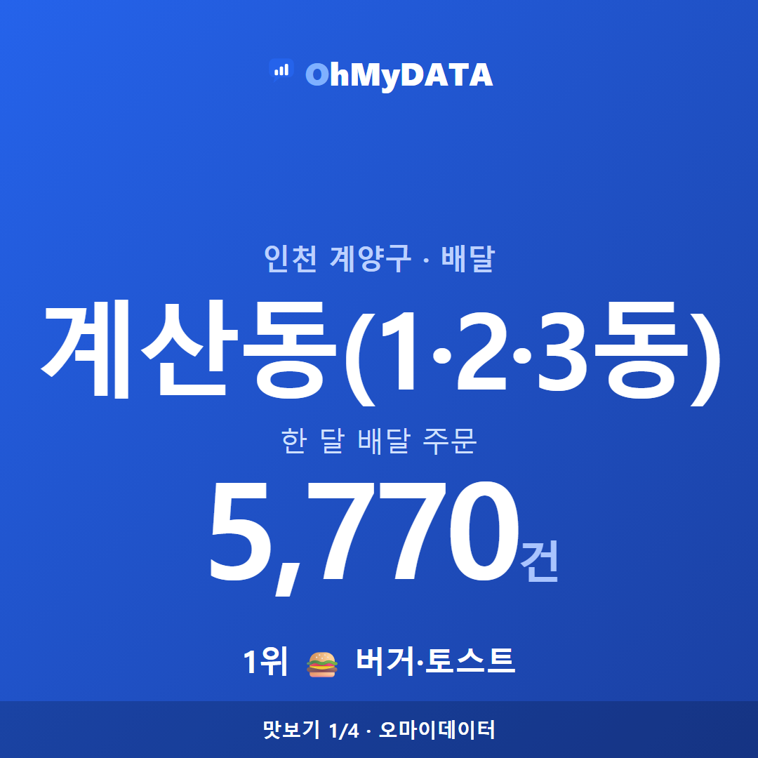 계산동(1·2·3동) 맛보기 1/4