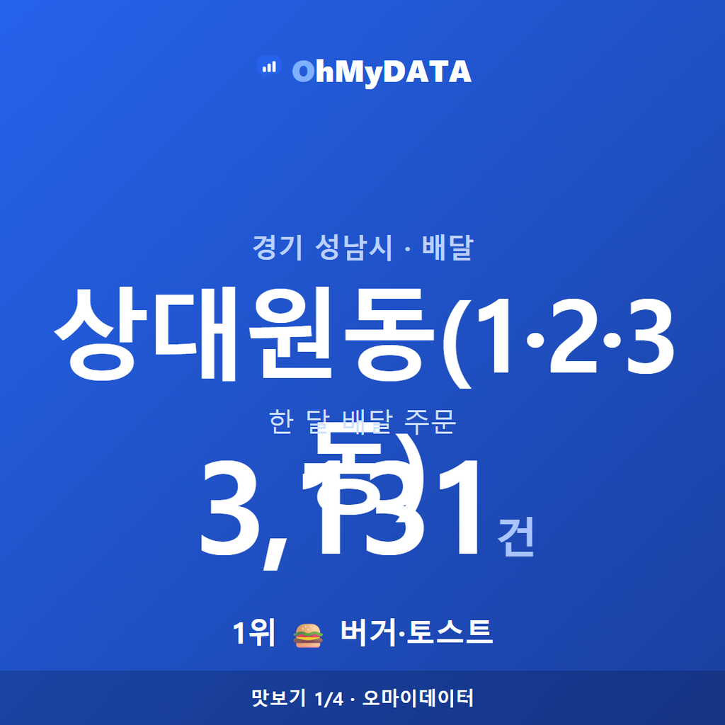 상대원동(1·2·3동) 맛보기 1/4