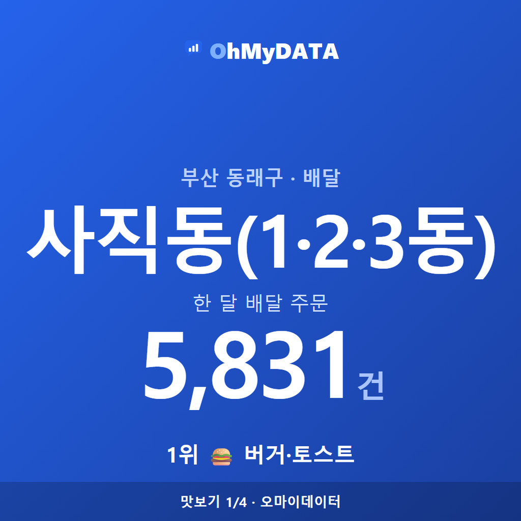 사직동(1·2·3동) 맛보기 1/4