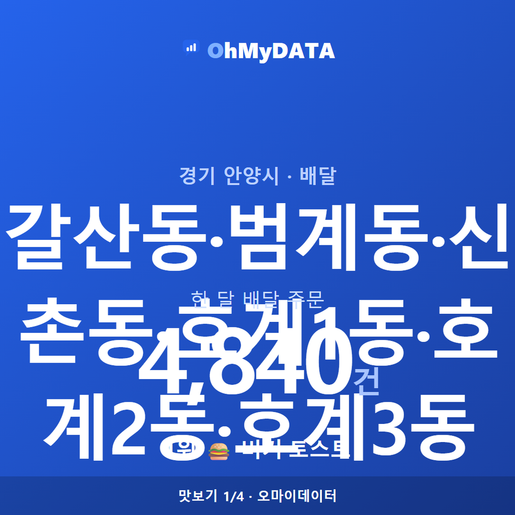 갈산동·범계동·신촌동·호계1동·호계2동·호계3동 맛보기 1/4