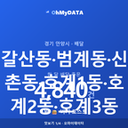 갈산동·범계동·신촌동·호계1동·호계2동·호계3동 맛보기 1/4