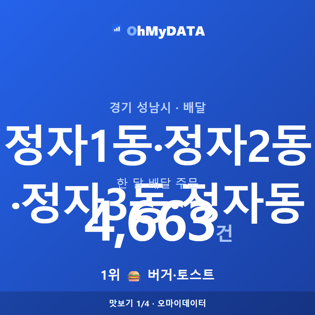 정자1동·정자2동·정자3동·정자동 맛보기 1/4