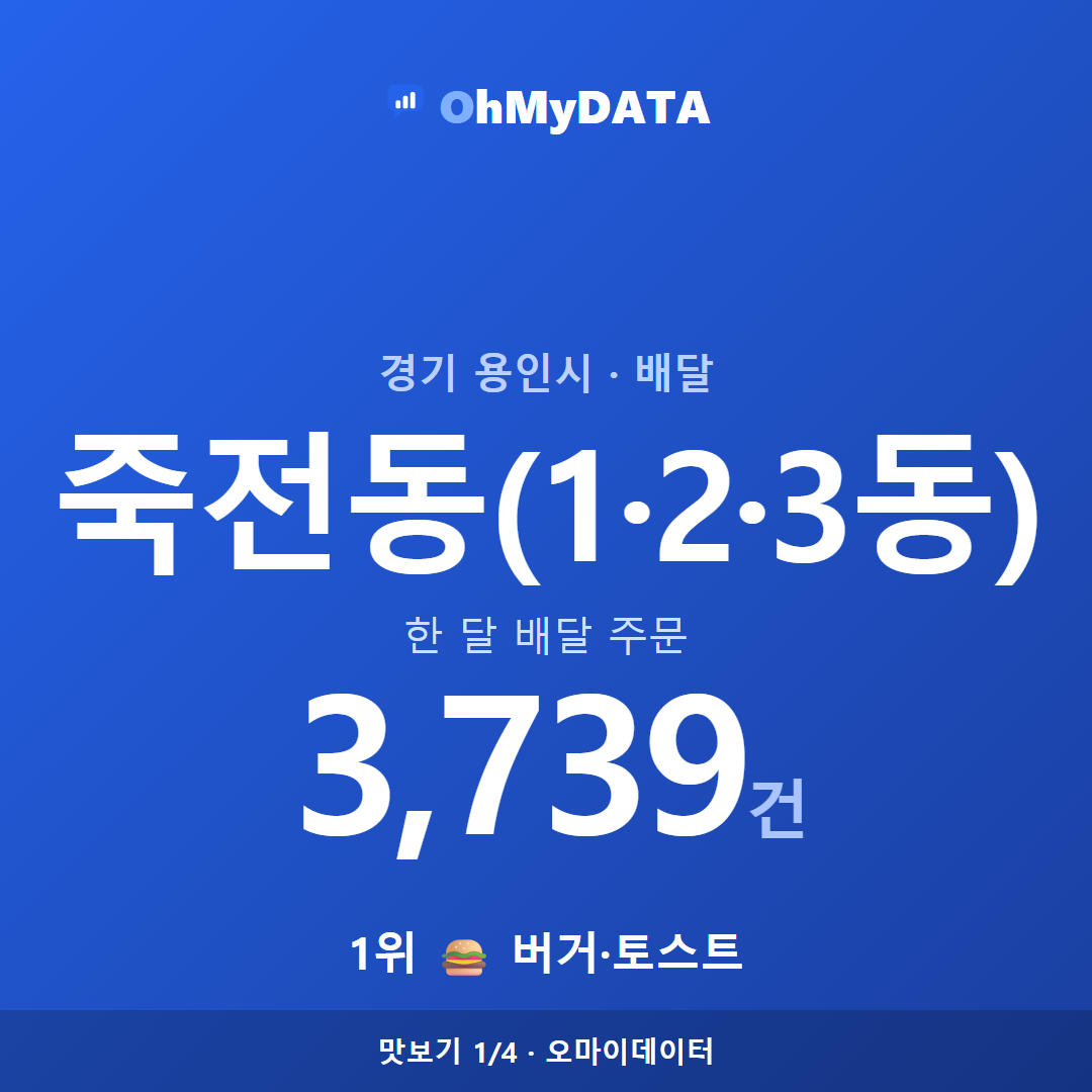 죽전동(1·2·3동) 맛보기 1/4