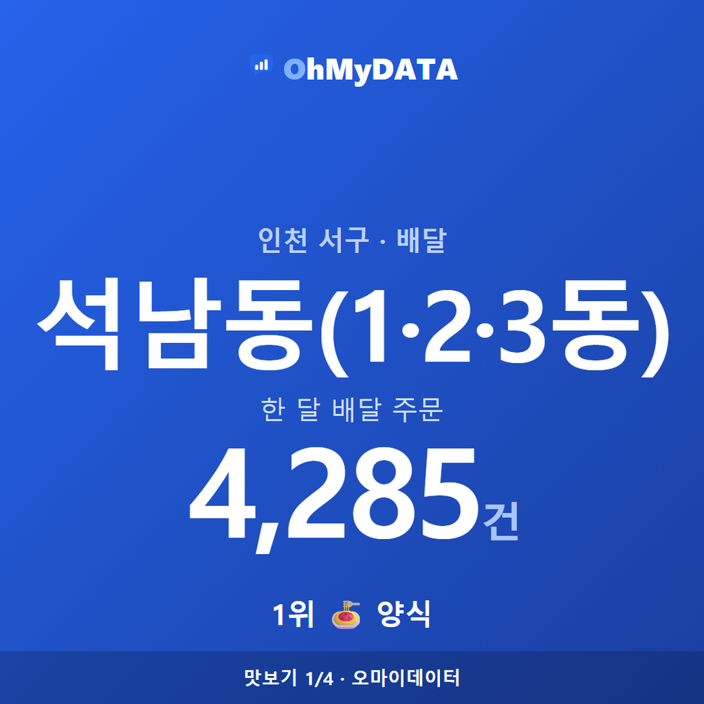 석남동(1·2·3동) 맛보기 1/4