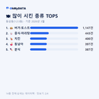 동삼동(1·2·3동) 맛보기 2/4