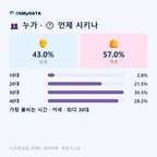 우동(1·2·3동) 맛보기 3/4