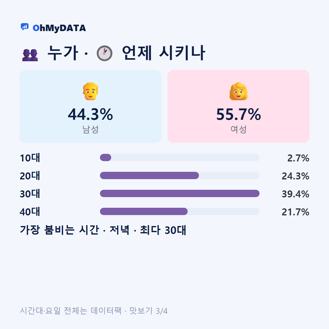 등촌동(1·2·3동) 맛보기 3/4