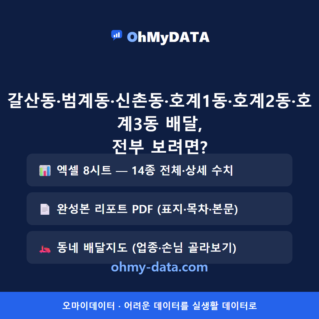 갈산동·범계동·신촌동·호계1동·호계2동·호계3동 맛보기 4/4