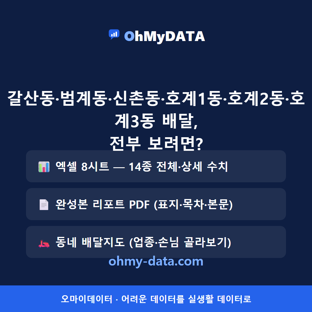 갈산동·범계동·신촌동·호계1동·호계2동·호계3동 맛보기 4/4