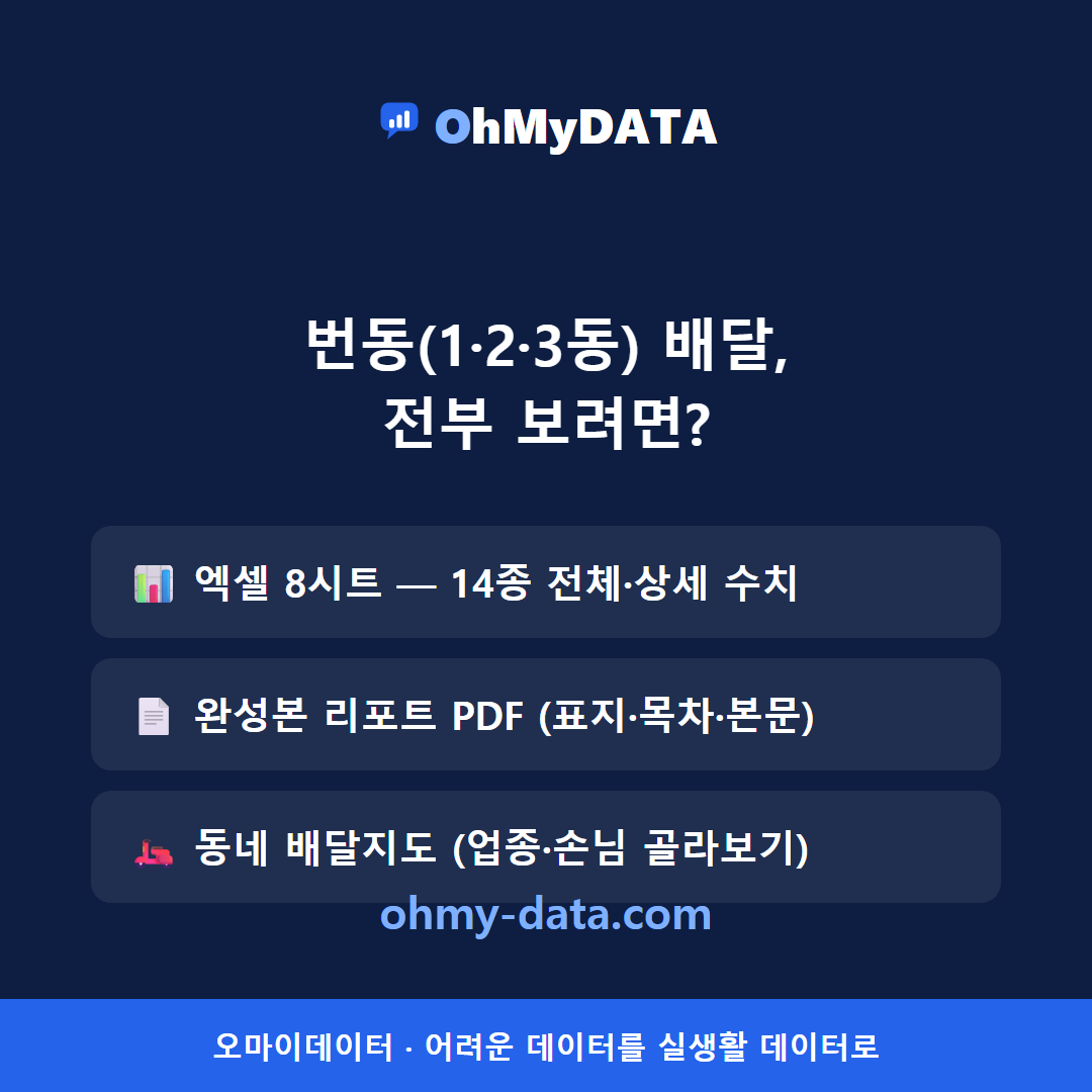 번동(1·2·3동) 맛보기 4/4