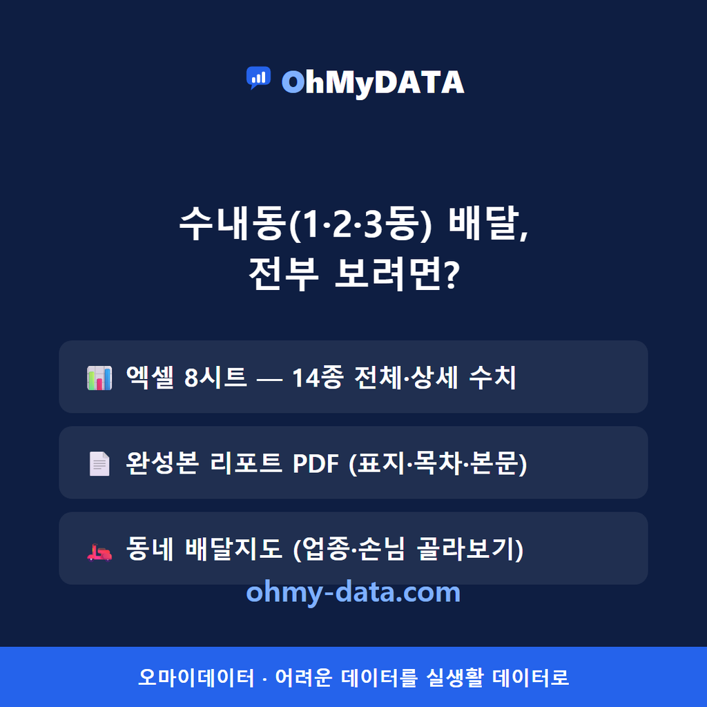 수내동(1·2·3동) 맛보기 4/4