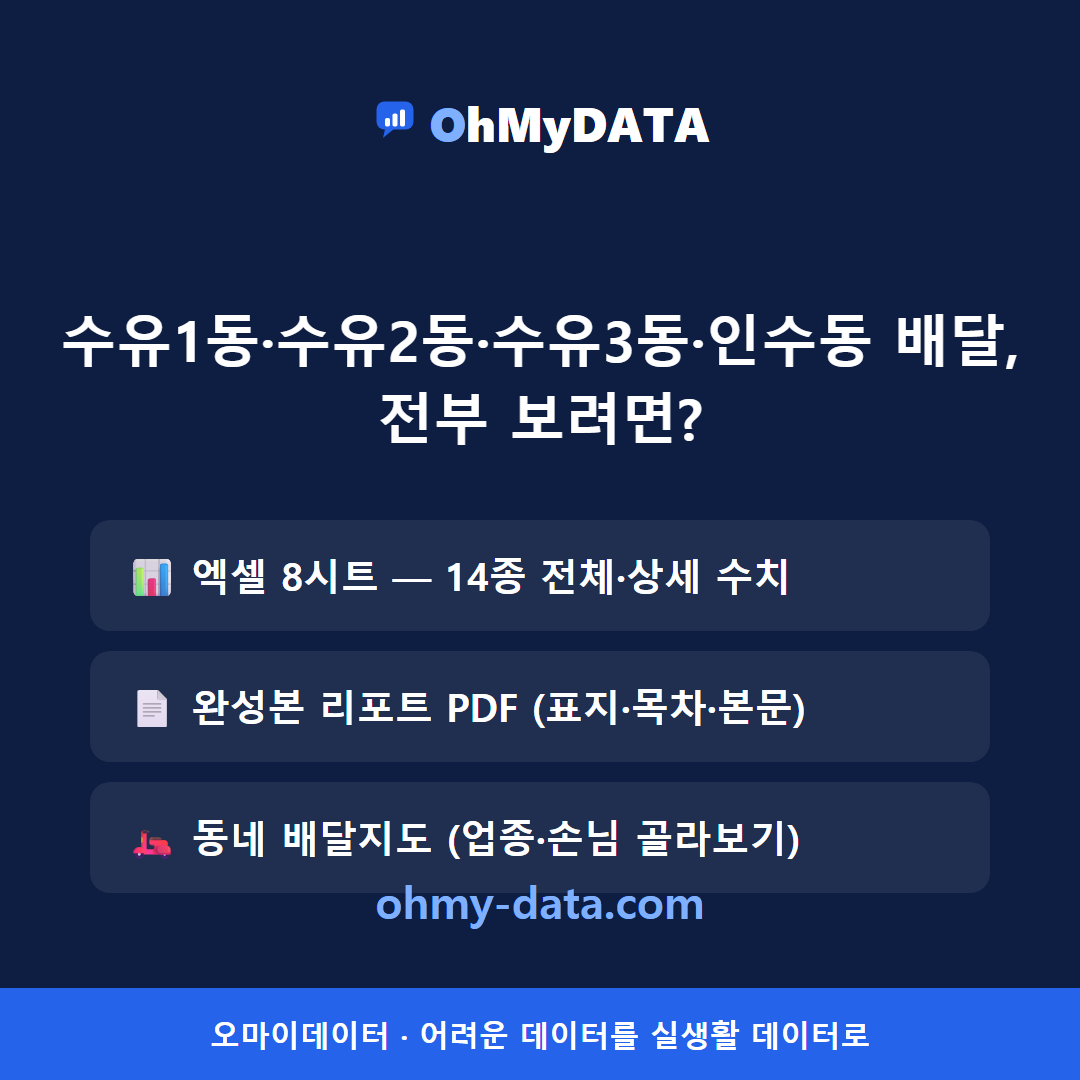수유1동·수유2동·수유3동·인수동 맛보기 4/4