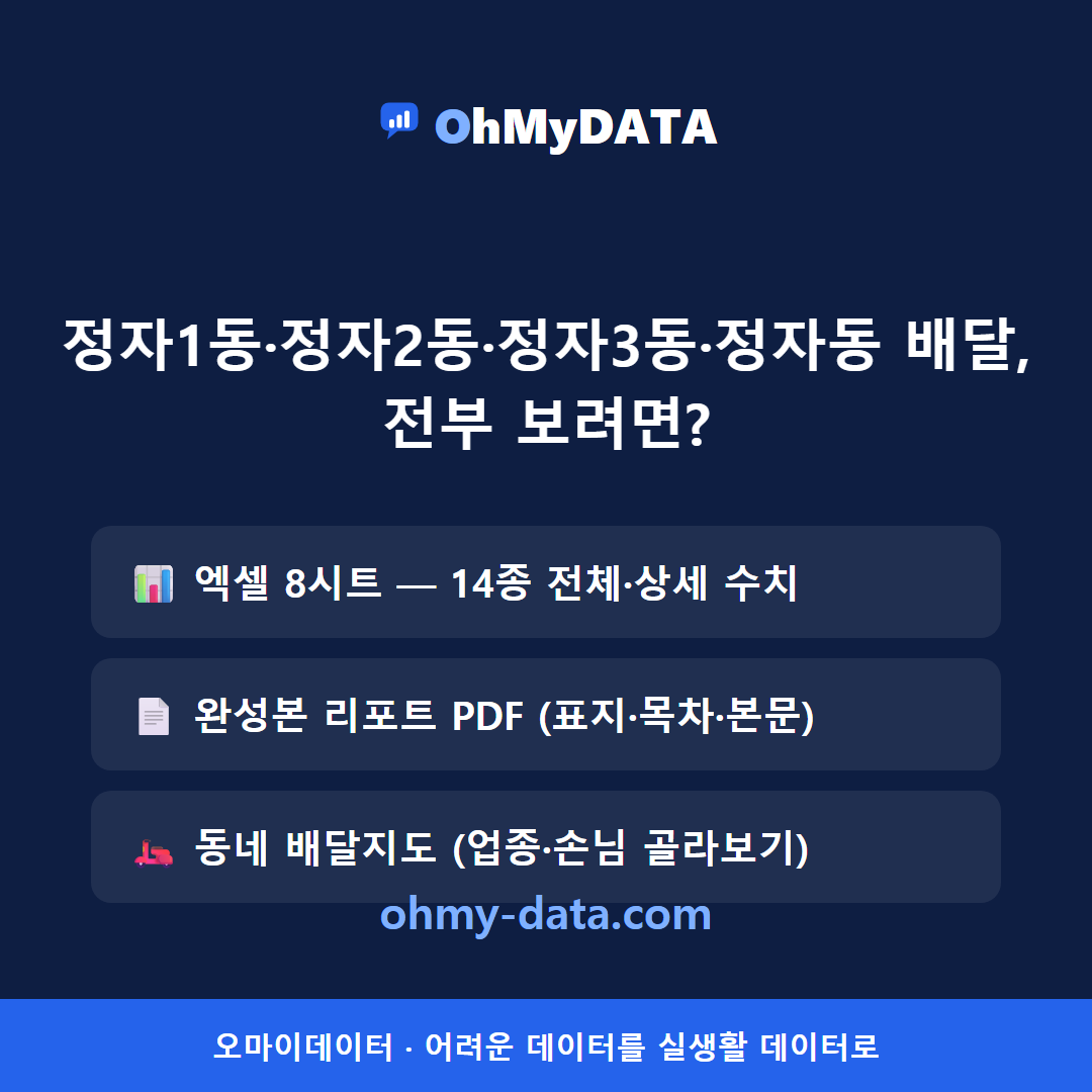 정자1동·정자2동·정자3동·정자동 맛보기 4/4