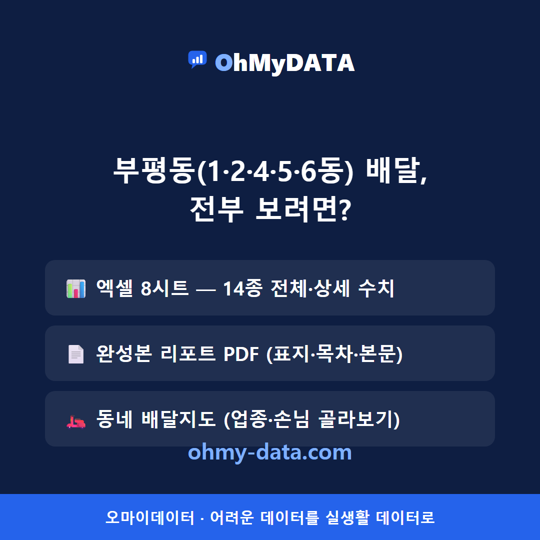 부평동(1·2·4·5·6동) 맛보기 4/4