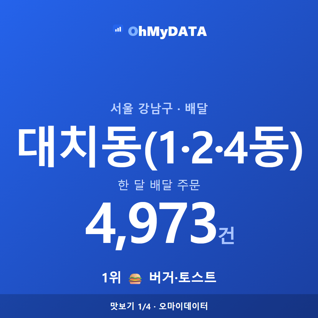 대치동(1·2·4동) 맛보기 1/4