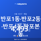 반포1동·반포2동·반포4동·반포본동 맛보기 1/4