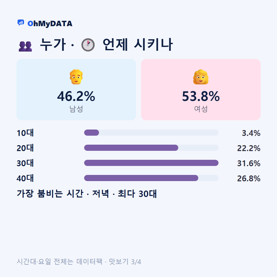대치동(1·2·4동) 맛보기 3/4