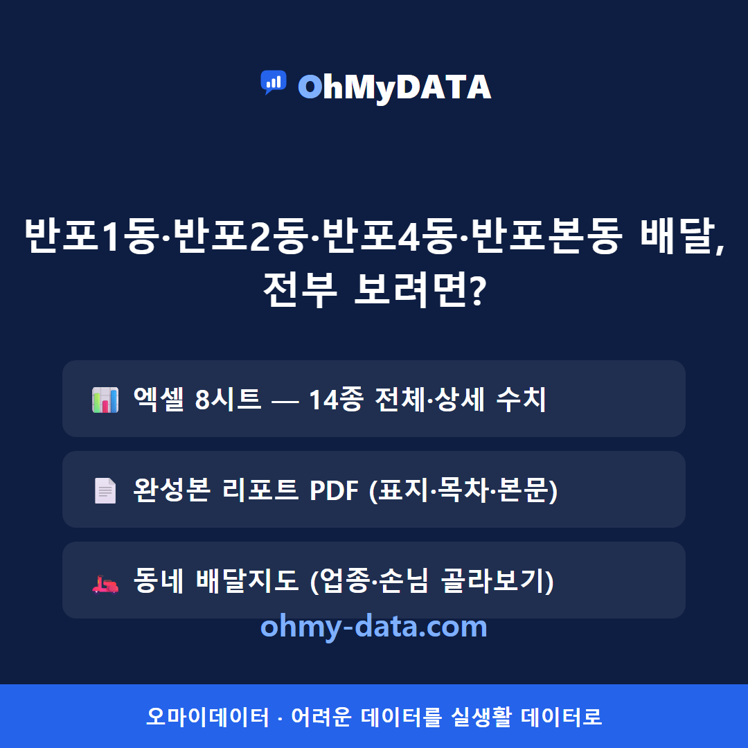 반포1동·반포2동·반포4동·반포본동 맛보기 4/4