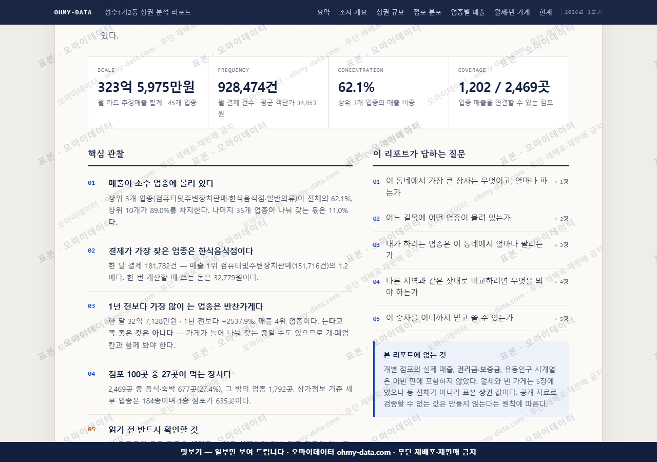 성수1가2동 성수1가2동_맛보기3.png