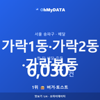 가락1동·가락2동·가락본동 맛보기 1/4