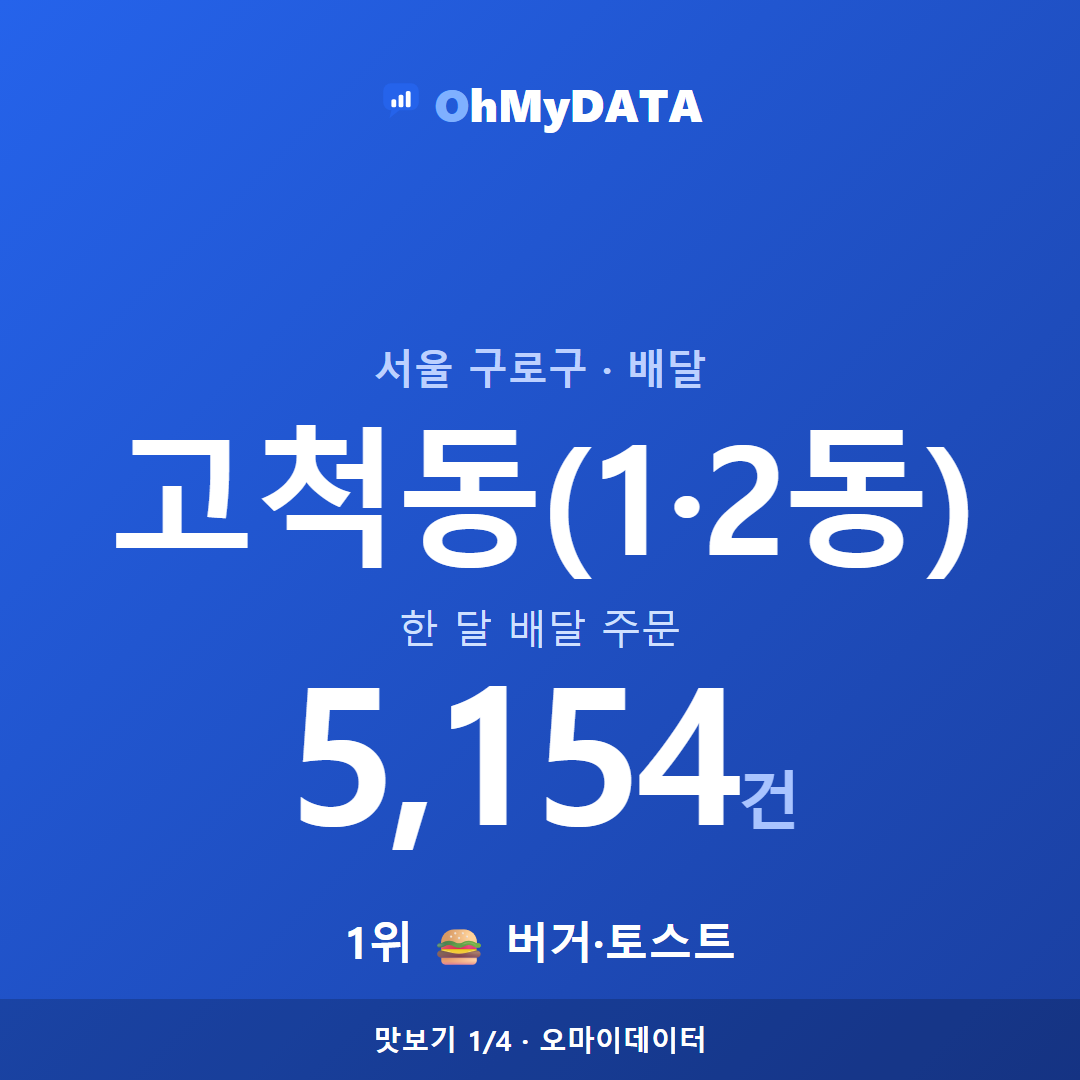 고척동(1·2동) 맛보기 1/4