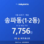 송파동(1·2동) 맛보기 1/4