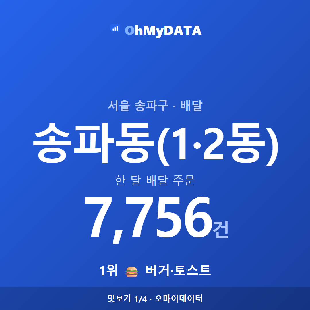 송파동(1·2동) 맛보기 1/4