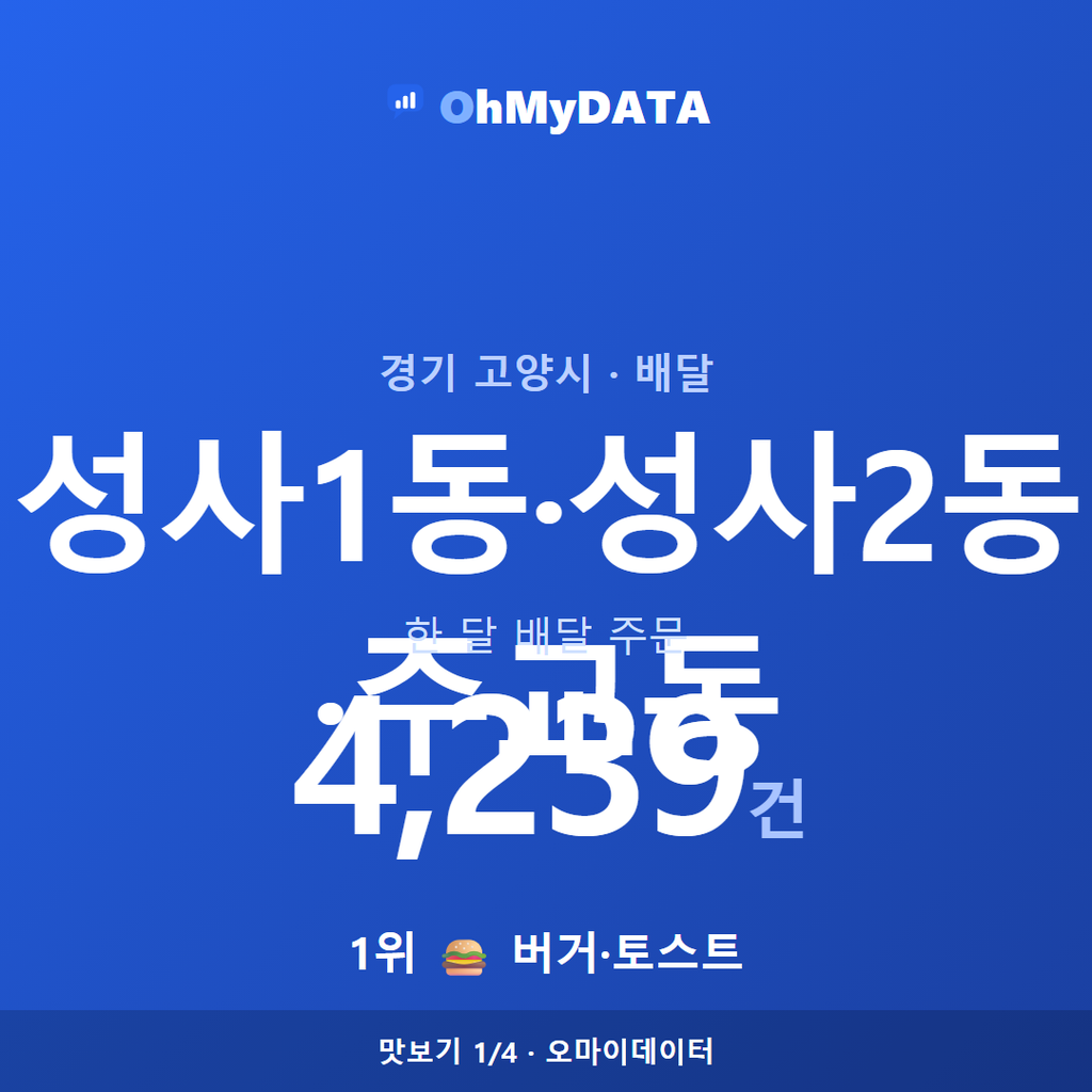 성사1동·성사2동·주교동 맛보기 1/4