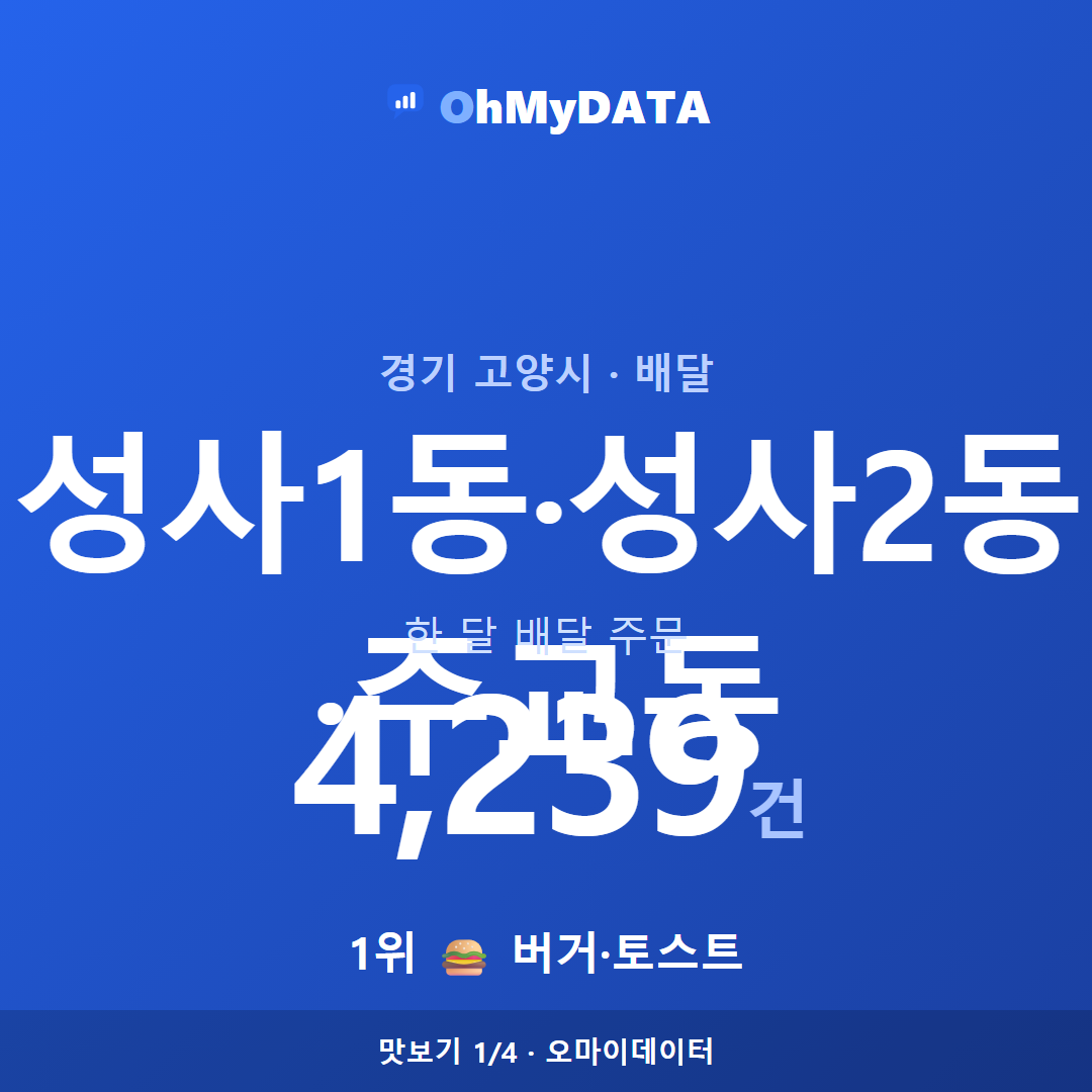 성사1동·성사2동·주교동 맛보기 1/4