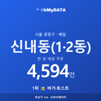 신내동(1·2동) 맛보기 1/4