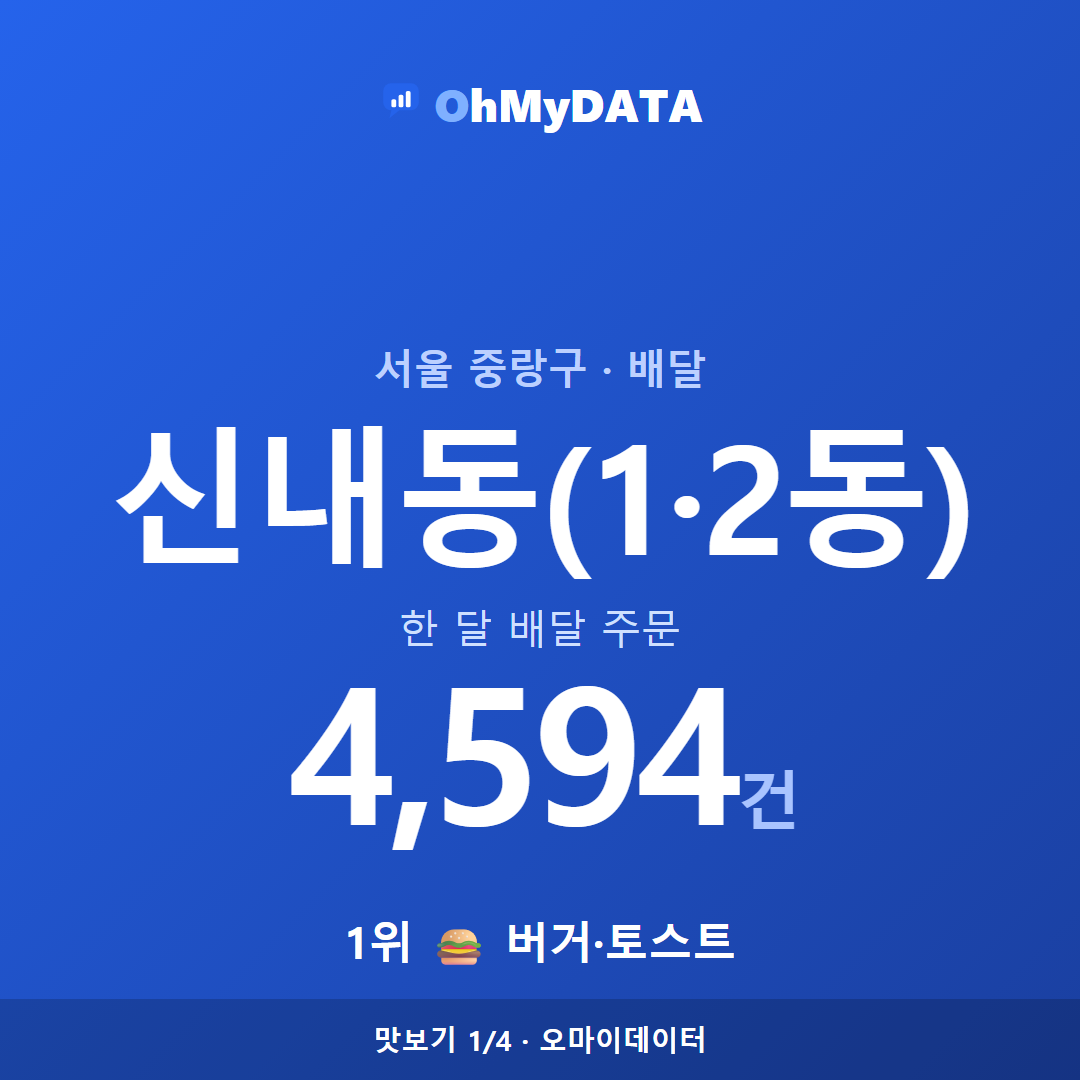 신내동(1·2동) 맛보기 1/4